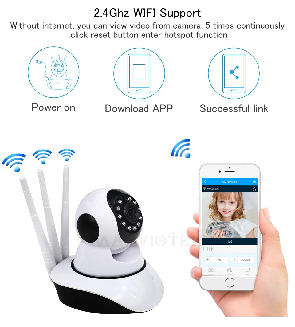 Радионяня wifi IP камера wifi Домашняя безопасность Радио Видео няня камера детская камера s двухстороннее аудио ночное видение p2p детский телефон Wifi