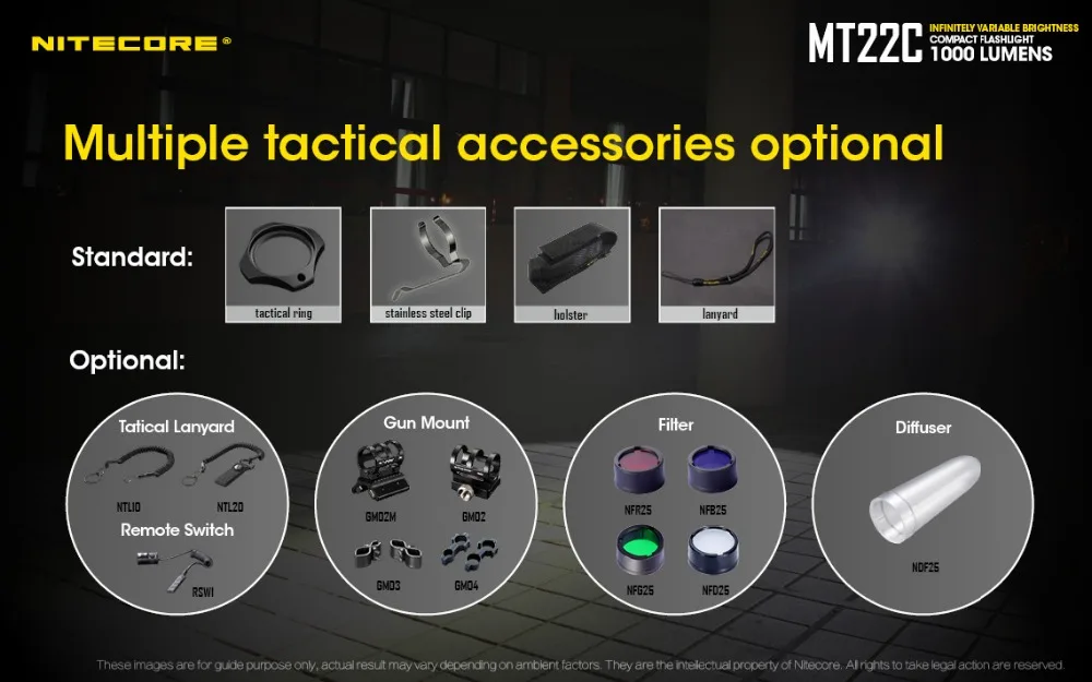 NITECORE MT22C 1000LM бесступенчатая яркость компактный фонарик, CREE XP-L HD V6 светодиодный компактный, но мощный поворотный переключатель