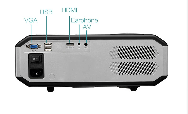 Gigxon G817 plus Android специальное издание 1080 P HD супер проектор 3200 люмен 1500: 1 USB/sd-карта/HDMI для Смартфон ноутбук