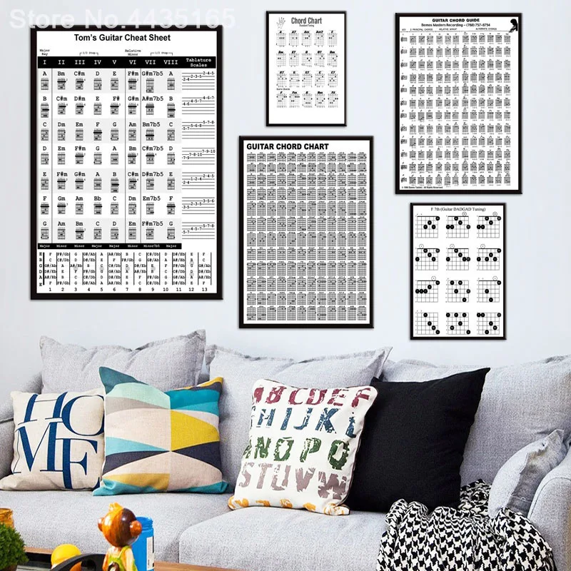 Плакат на тему гитары плакат стену художественный фортепиано инструкции плакаты