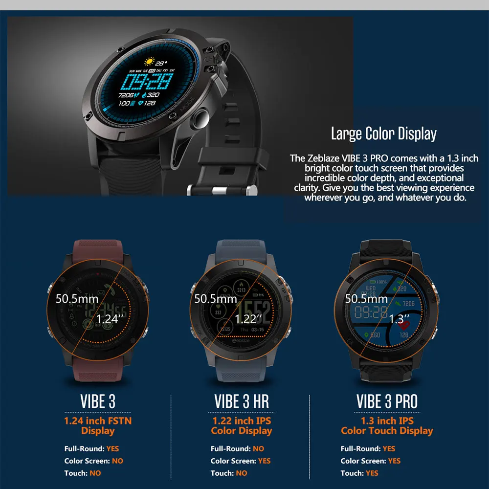 Zeblaze VIBE 3 PRO цветной сенсорный дисплей IP67 водонепроницаемые спортивные Смарт-часы с пульсометром, удаленной музыкой для IOS и Android