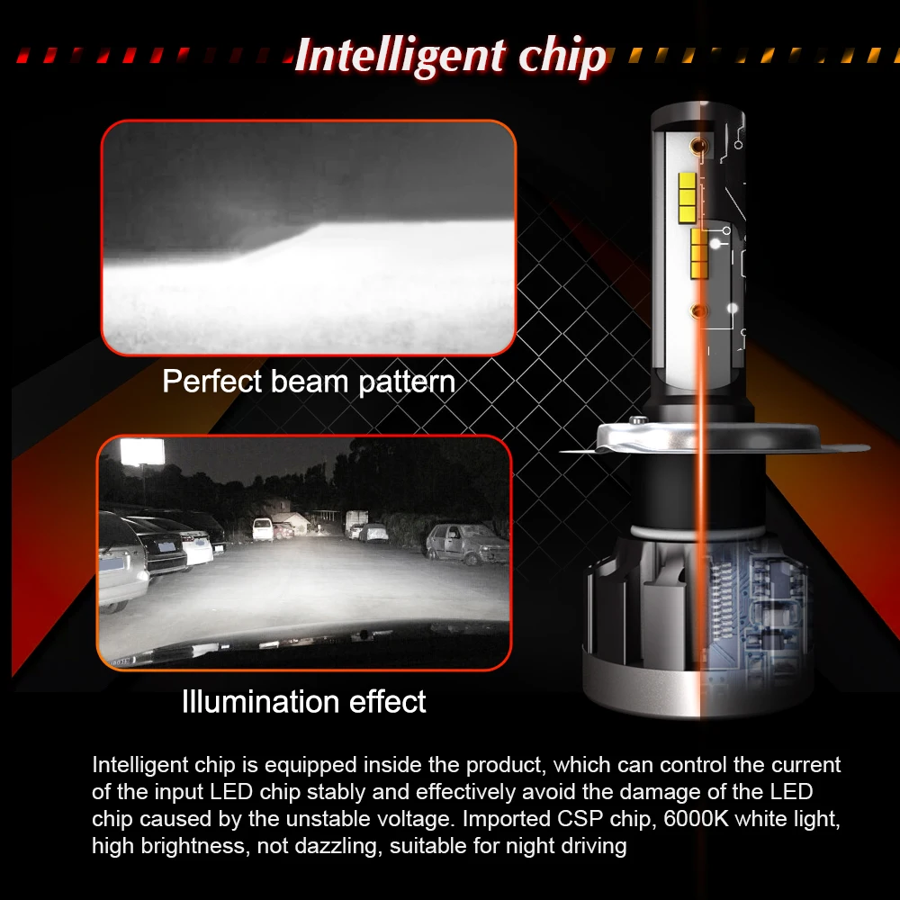 2 шт. CSP Автомобильные фары H4 Hi Lo H7 Мини светодиодный лампы H1 H8 H11 9005 HB3 9006 HB4 6000 k авто