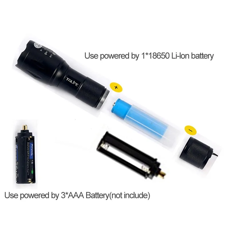 E17 9000 Lums тактический фонарик 5 режимов L2 T6 светодиодный масштабируемый 18650