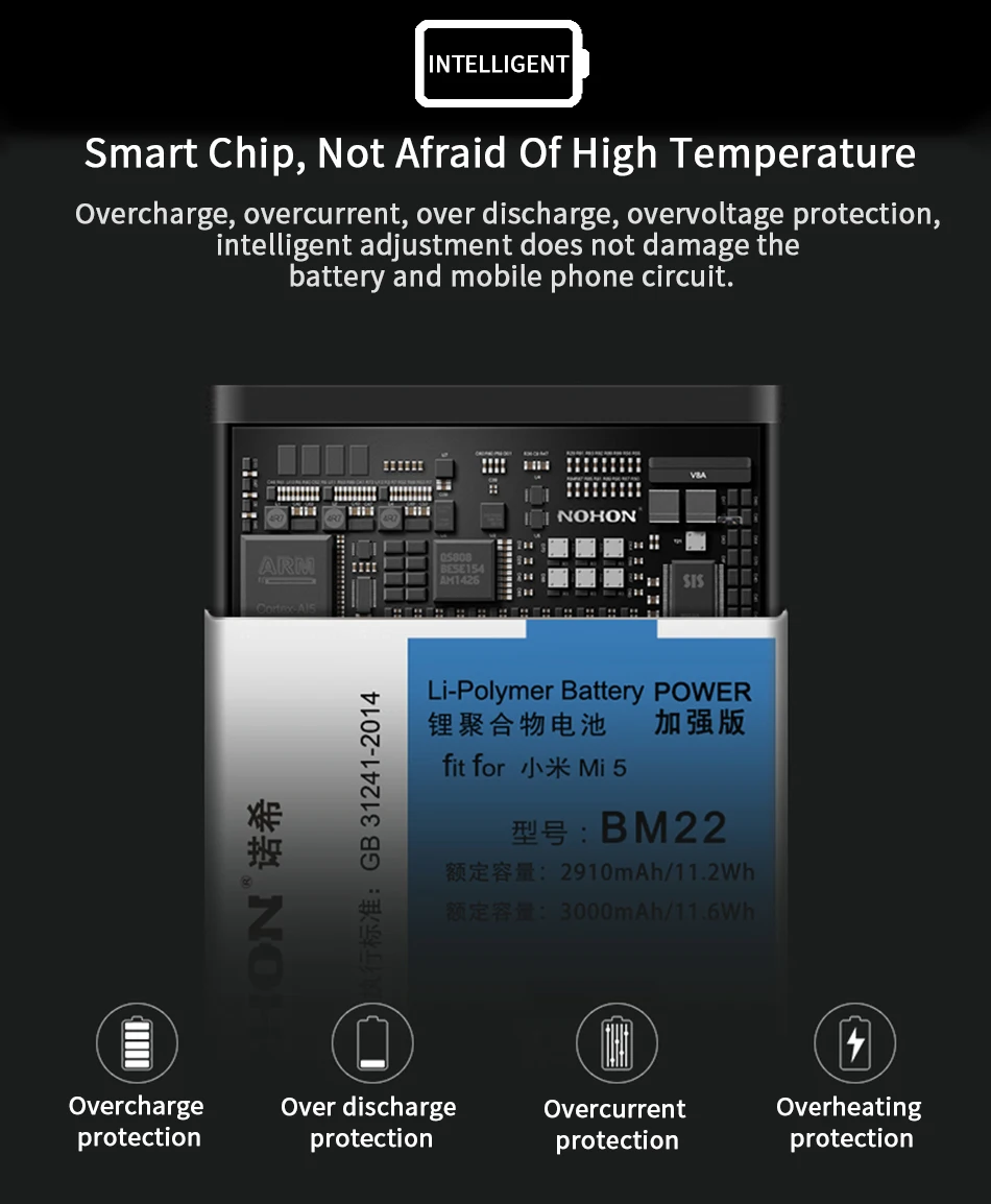 NOHON батарея BM22 для Xiaomi mi 5 mi 5 Высокая емкость 3000mAh запасные батареи для мобильного телефона бесплатные инструменты Розничная посылка