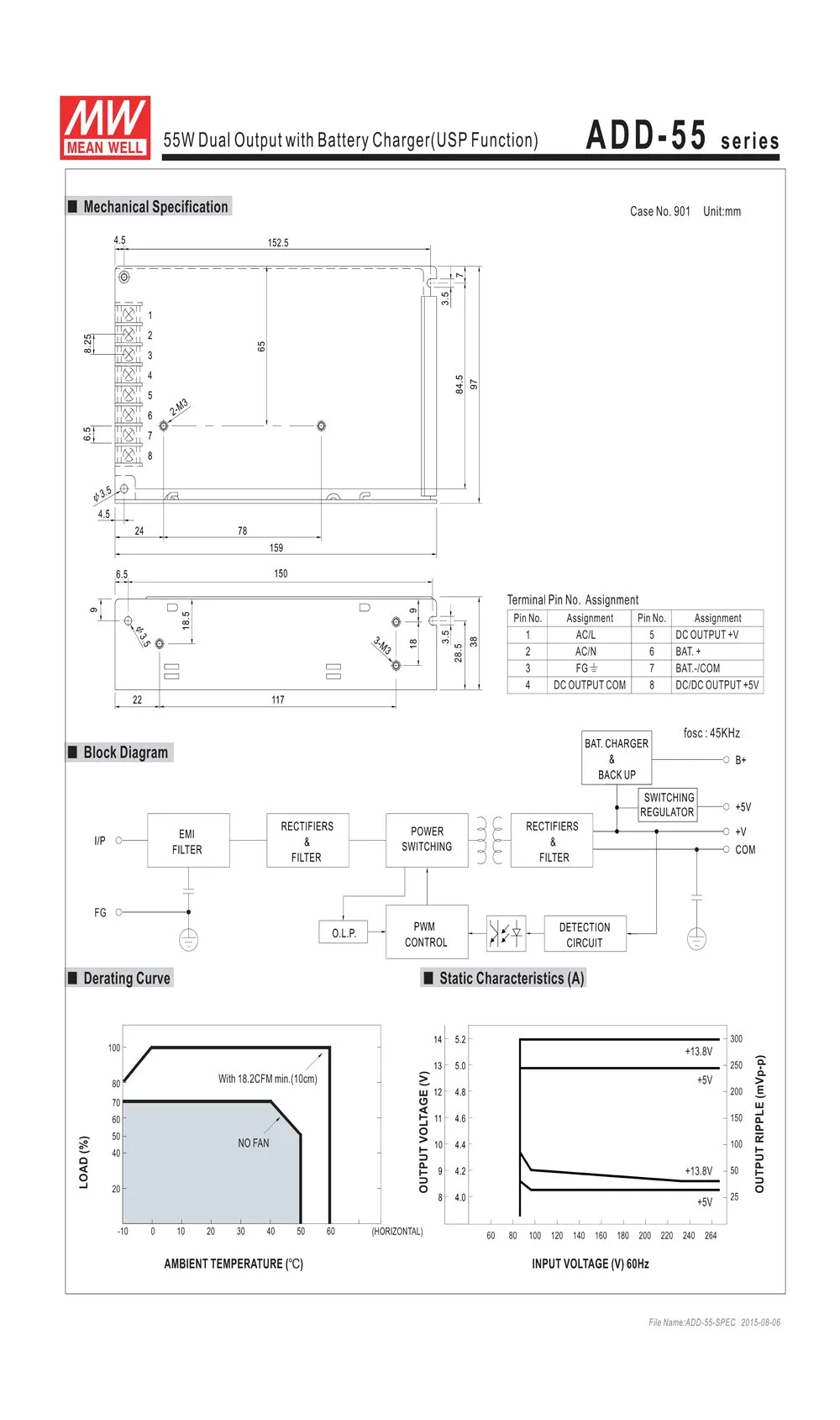 Meanwell ADD-55B 27,6 V 1.3A+ 5V 3A 55W Двойной выход безопасности питания с зарядным устройством(функция UPS