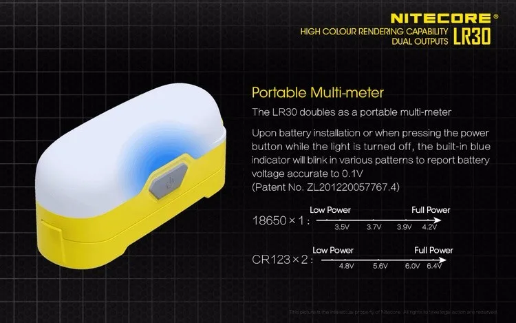 Новинка NITECORE LR30 USB Перезаряжаемый высокий CRI LEDx6 высокий CRI наружный кемпинговый светильник-фонарик белый/красный двойной светильник