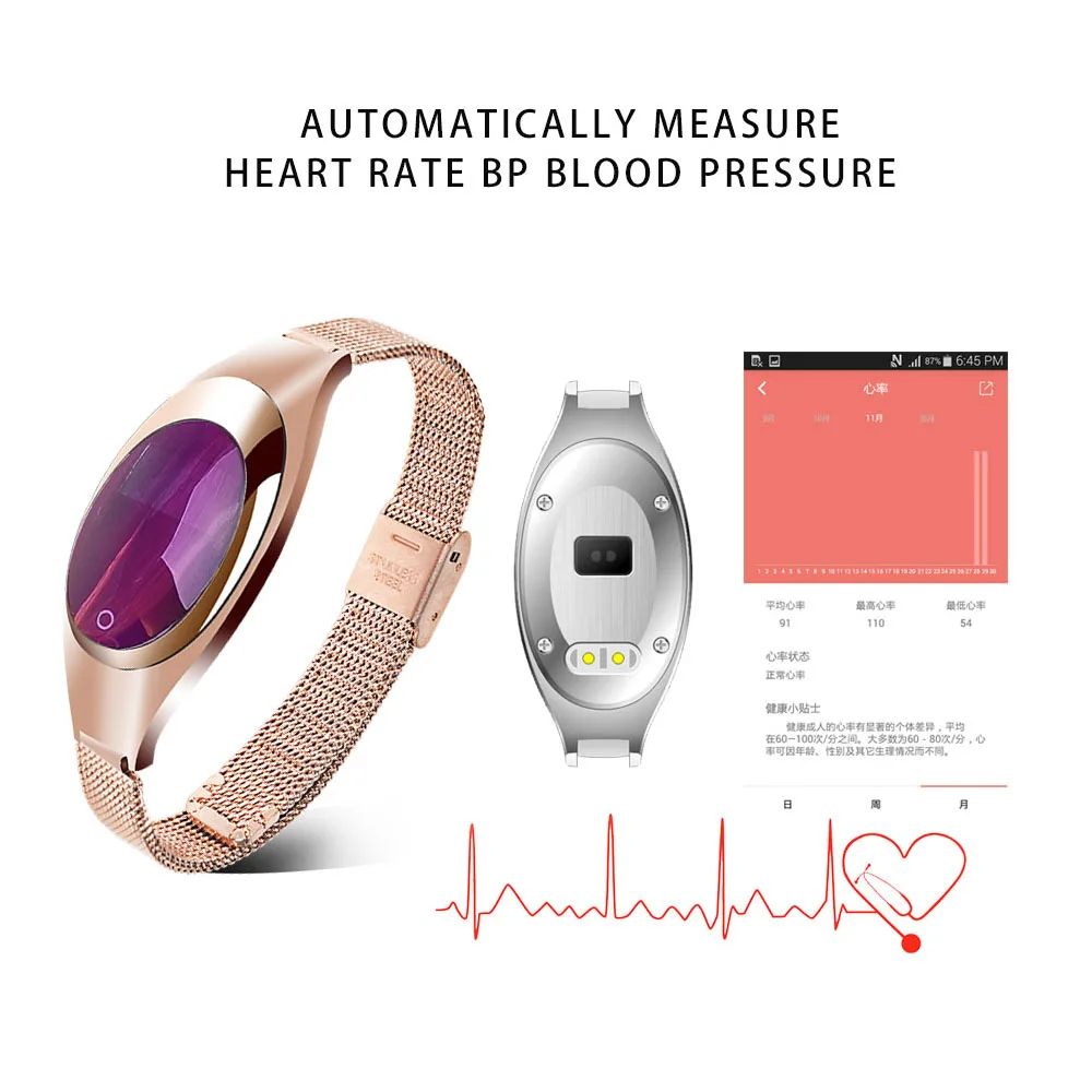 Модные роскошные женские Смарт-часы с браслетом из розового золота элегантный