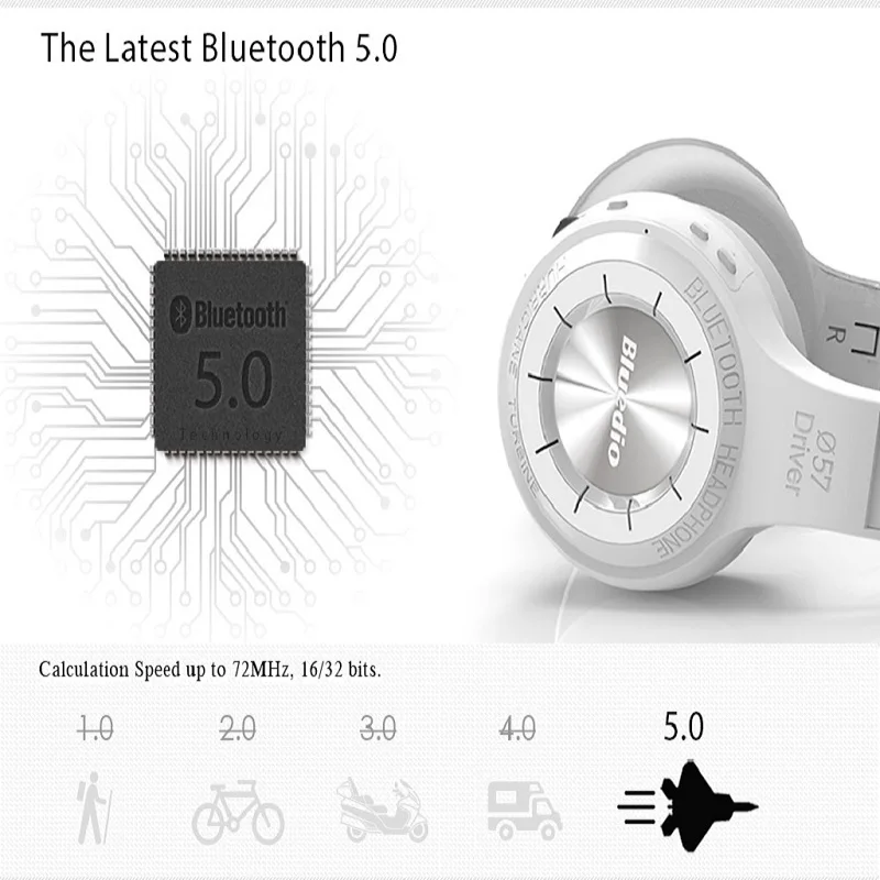Беспроводные Bluetooth-наушники Bluedio HT V5.0 удобная стереогарнитура с микрофоном для