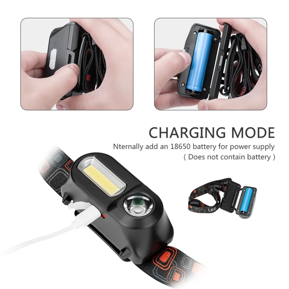 SANYI 3800LM светодиодные фары 7 режимов налобный фонарь USB Перезаряжаемый 18650 аккумулятор фонарик налобный для кемпинга охоты Прямая поставка