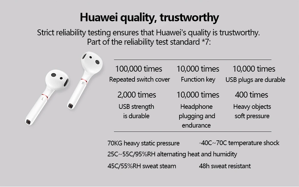 HUAWEI FreeBuds 2 FreeBuds 2 Pro Наушники Беспроводные Bluetooth с микрофоном стерео Handfree динамический контроль беспроводной зарядки