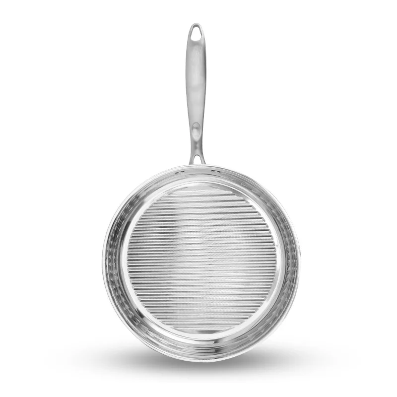 Сковорода из нержавеющей стали сковорода 24 см Европейский стиль для стейка