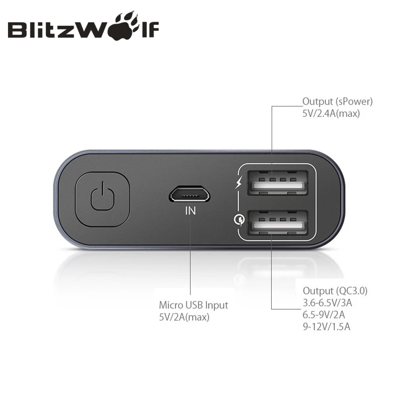BlitzWolf BW-P3 Оригинальный Универсальный 10000 мАч 18 Вт QC3.0 быстрое зарядное устройство