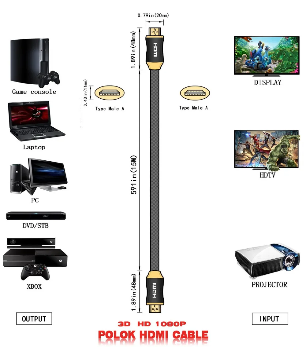 Кабель HDMI совместимый с экраном 2 0 дюйма 4k 3D 60fps кабель для HD TV LCD ноутбуков PS3
