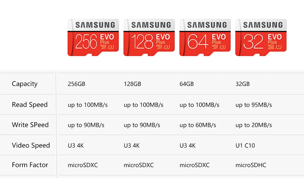 SAMSUNG micro sd карта памяти 64 ГБ EVO+ U3 128 ГБ 256 ГБ 512 Гб класс 10 micro sd карта 32 Гб microSD UHS-I TF карта для телефона