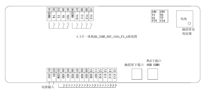 Все-в-1 HMI FX3U PLC интегрированный 4,3 дюймовый сенсорный экран 480*272, 12DI 8 релейных выходов, 6 транзисторов выходов для Mitsubishi