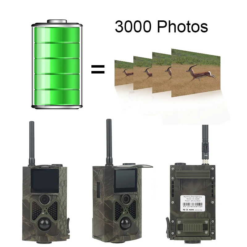 HC300M 12MP 1080P 940nm Trail Camera s MMS GPRS разведывающая охотничья камера фотоловушка ночного