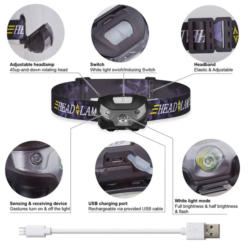 LEDGLE датчик движения налобный фонарь перезаряжаемые светодиодные фары IPX4