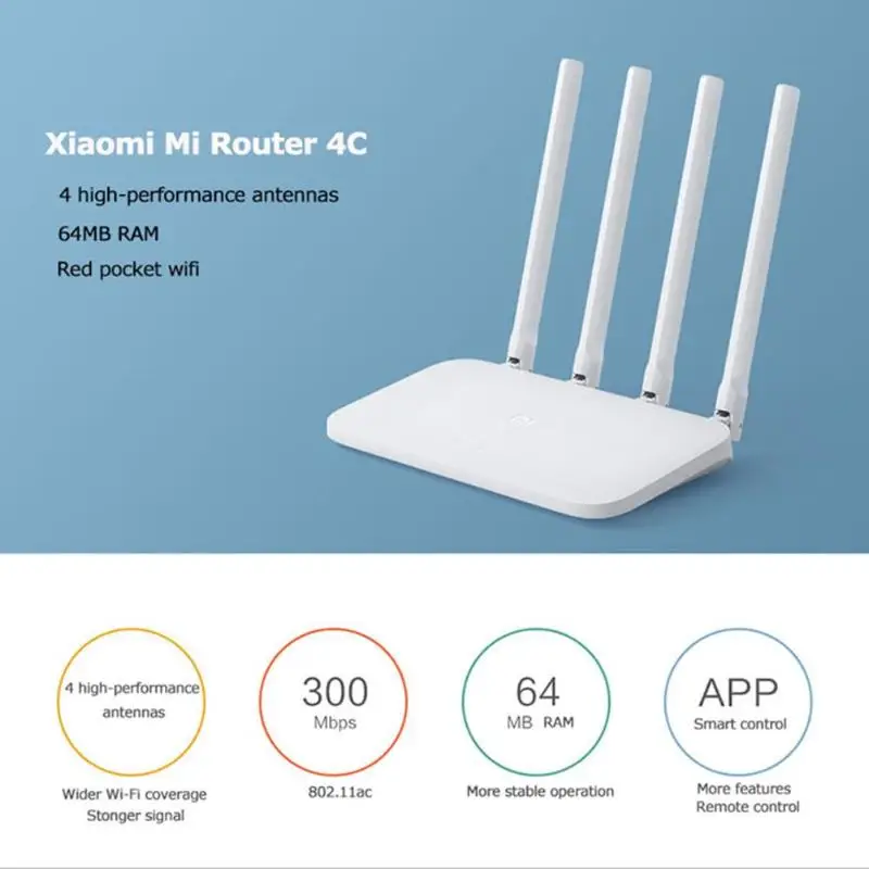 Xiaomi Mi маршрутизатор 4C китайская версия 4 антенны 802.11n b/g/n 2,4G 300 Мбит/с 64 МБ ПЗУ приложение управление WiFi беспроводной маршрутизатор 2 порта Lan