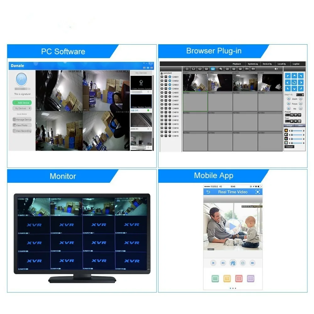 4CH 1080N CCTV DVR Hybrid 5 в 1 h.264 Наблюдение Запись видео Системы нет жесткого диска (1080 P NVR +