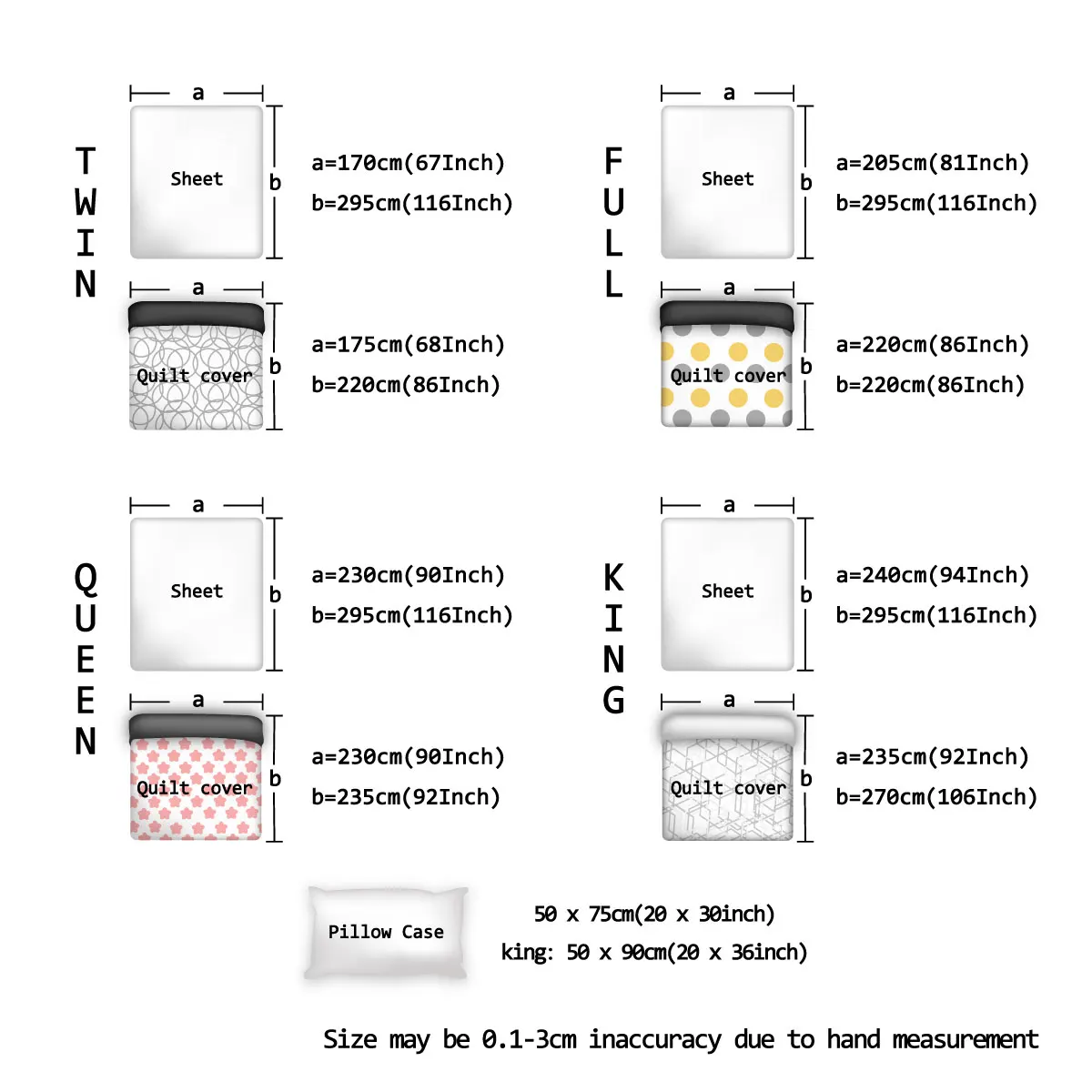 Американский революционный война Авраам день рождения 4 предмет комплекты