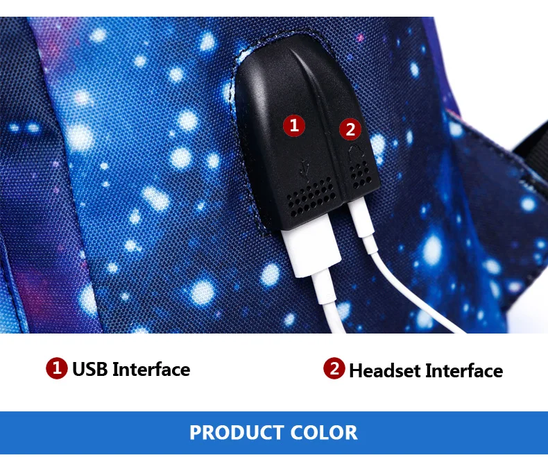 SCP Galaxy Рюкзак с usb-портом школьные рюкзаки для девочек мужские USB зарядка наушники чехол для домкрата Холст Дорожная сумка рюкзак для ноутбука