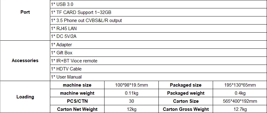 Mecool KM9 Pro Classic Console Android TV Box Amlogic S905X2 Android 9.0 2G 16G 4K HDR Chrome Cast Voice Control Smart Prefix