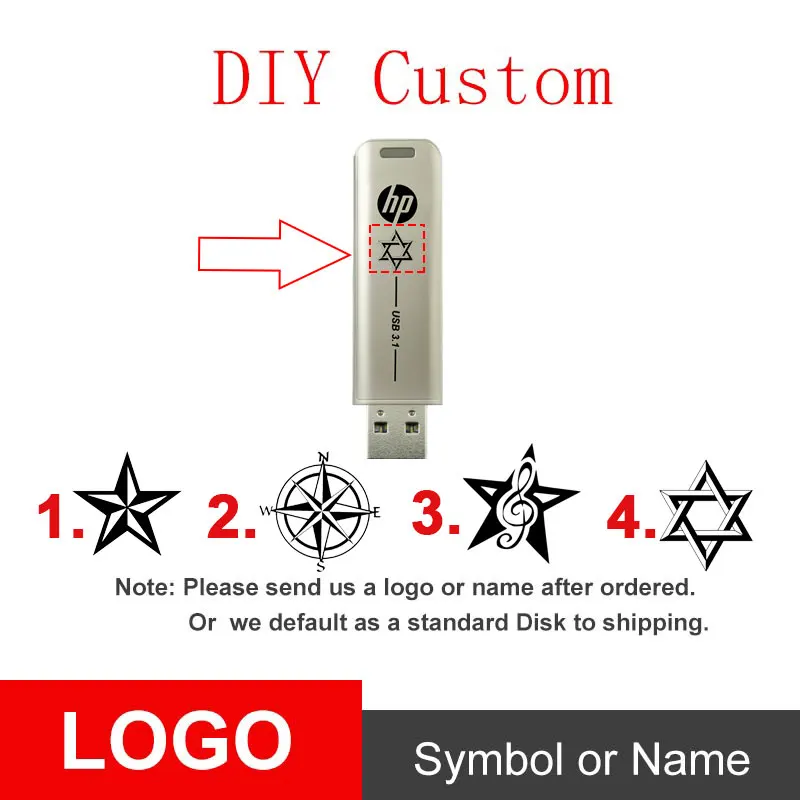 x796w plus DIY Новинка hp USB Flash 32 Гб 64 Гб 128 ГБ 256 Гб металлический USB накопитель индивидуальный подарок персональный DIY DJ Pendrive оптом объемный диск на ключ - Цвет: x796w plus DIY