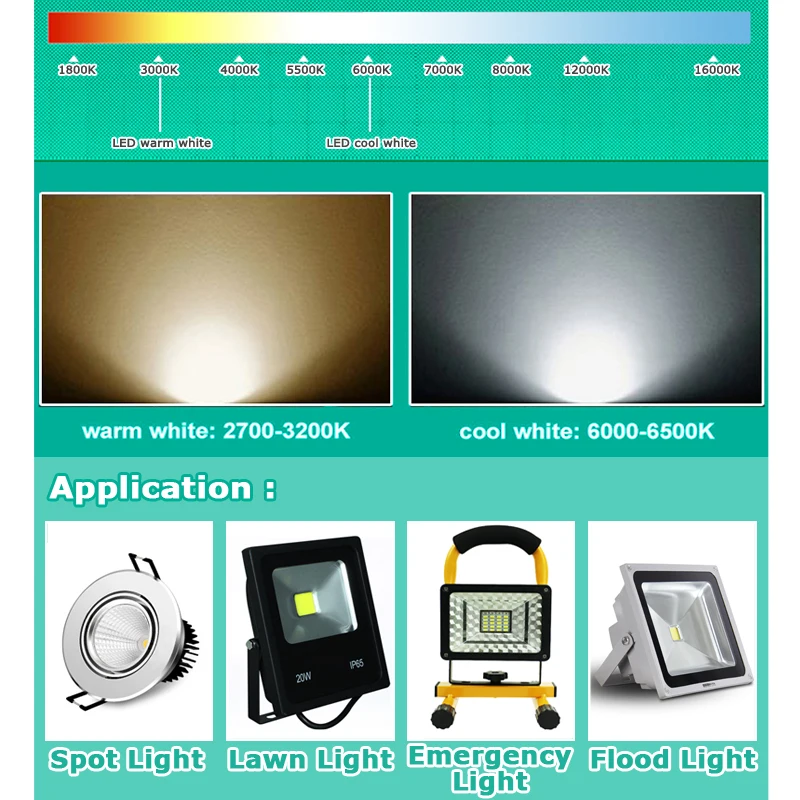 LED Lamp Chip 10W 20W 30W 50W 70W 100W DC 10V-32V Integrated chips SMD For Floodlight Spotlight Warm Cold White | Освещение