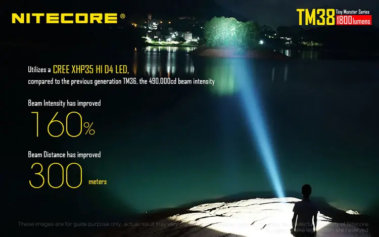 Уличный светильник Nitecore TM38 CREE XHP35 HI D4 MAX. 1400 пиковый Луч расстояние 1800LM фонарик с аккумулятором для поиска кемпинга