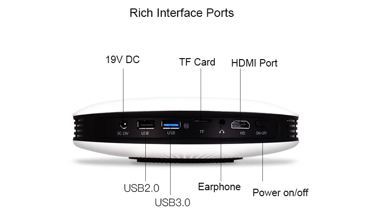 Smartldea M18 ручной Мини DLP персональный 3D проектор с аккумулятором 12000 мАч BT4.0 светодиодный 4K проектор Поддержка AirPlay Miracast AC3