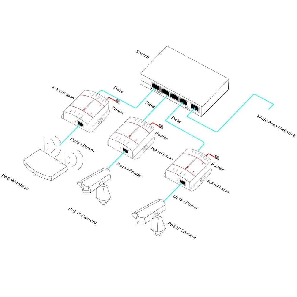 PoE инжектор гигабитный сплиттер через Ethernet 15 4 Вт адаптер 802 3 af для IP камеры|af|af adapter