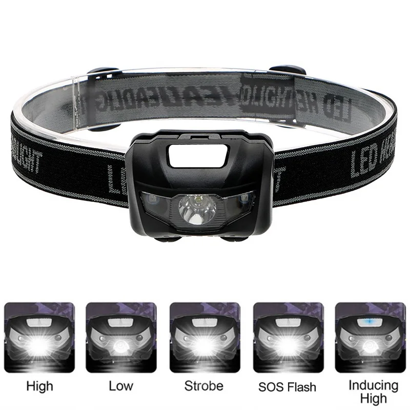 Motion Sensor Headlight High Power Head Torch Lamp Running for Sensing Bicycle Bike Headlamp USB Rechargeable | Освещение