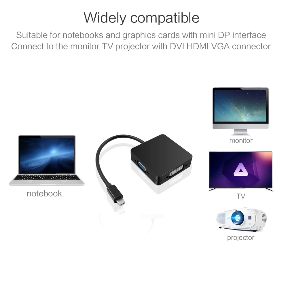 3 в 1 переходник с дисплейного порта MiniDP на HDMI совместимого адаптера дисплей Порты