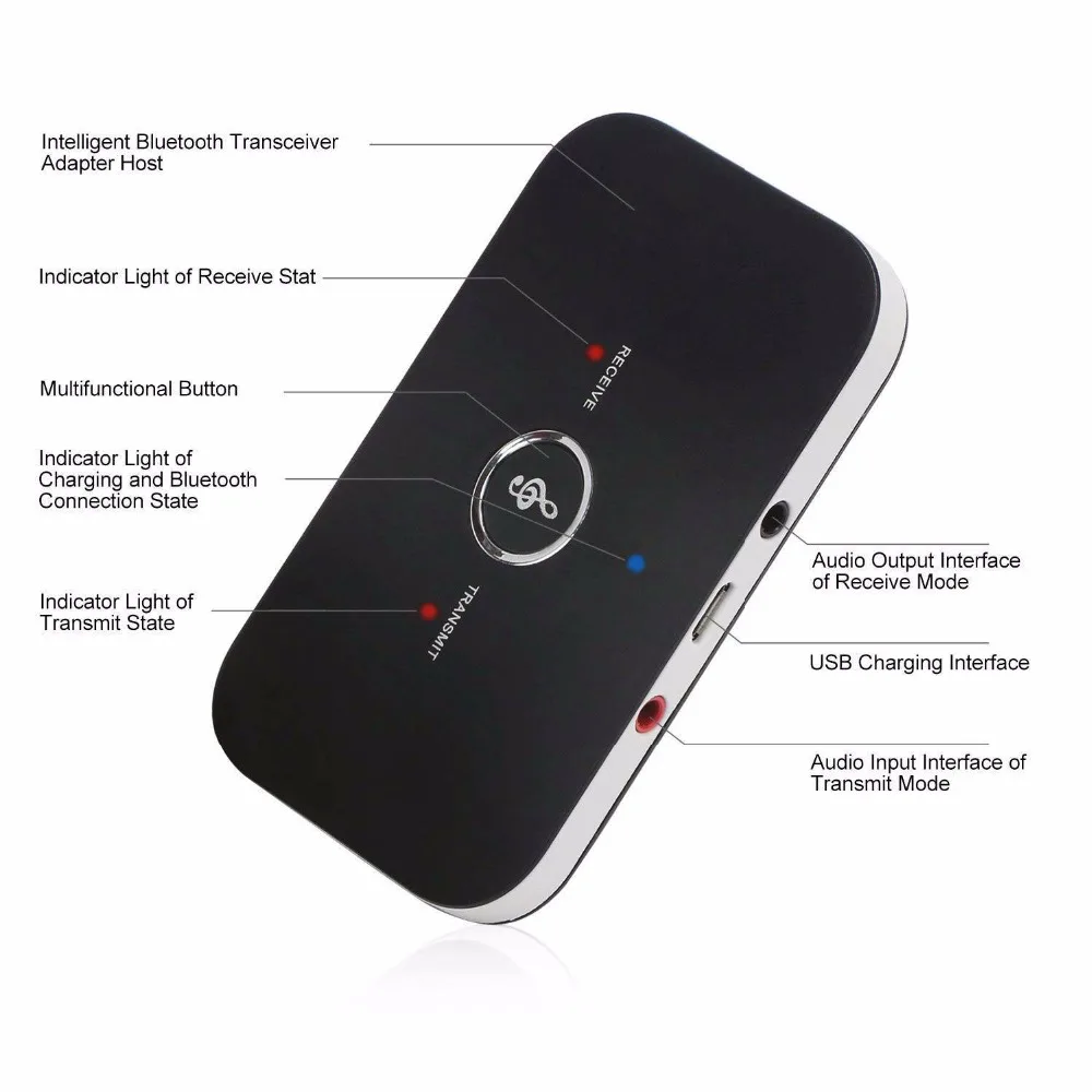 B6 2 в 1 Bluetooth 4,1 передатчик приемник беспроводной A2DP аудио адаптер Aux 3,5 мм аудио плеер для ТВ дома стерео, для мобильного телефона