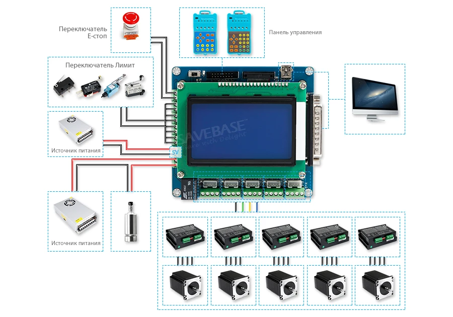 5-осей Стандартная ЧПУ Комплект Nema34 Шаговый Мотор 60 В в PSU для DIY Маршрутизатора/Mill/Plasma