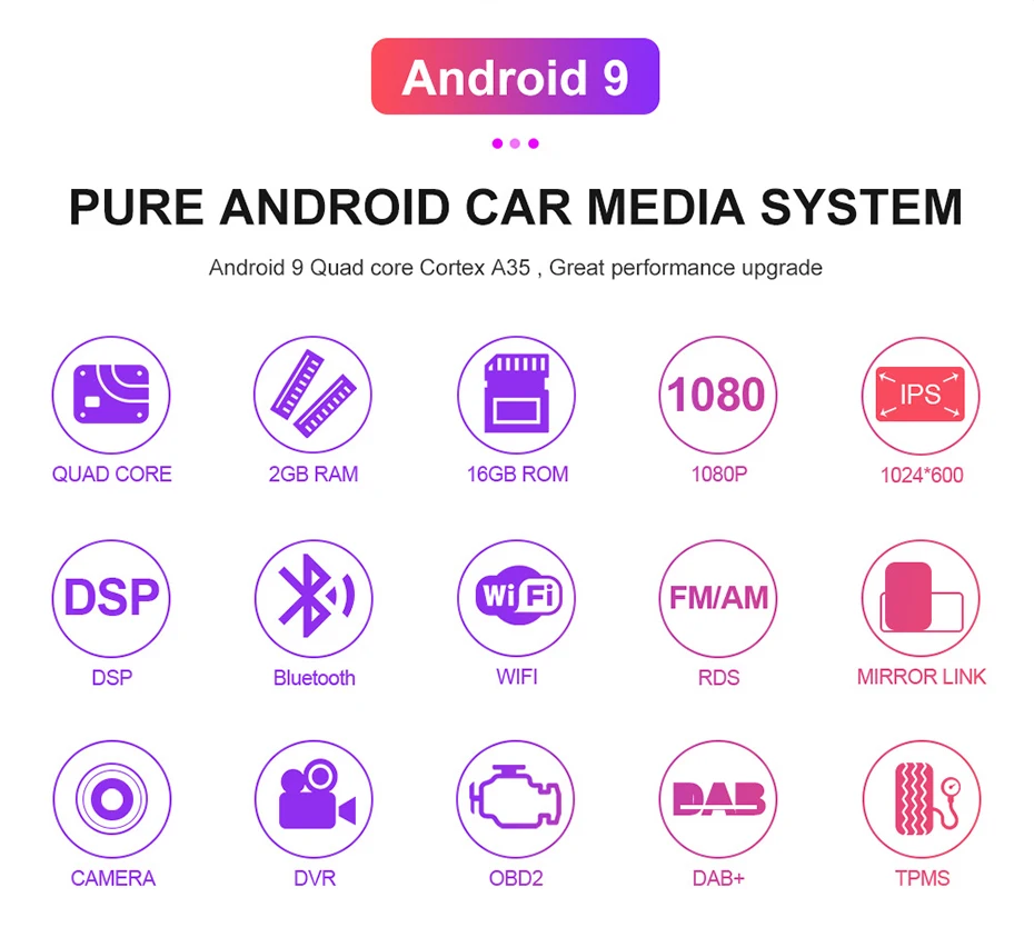 Isudar Авто Радио Android 9 для hyundai/Creta ix25 1 Din Автомобильный мультимедийный видео плеер gps Навигация FM USB DVR DSP ram 2 Гб