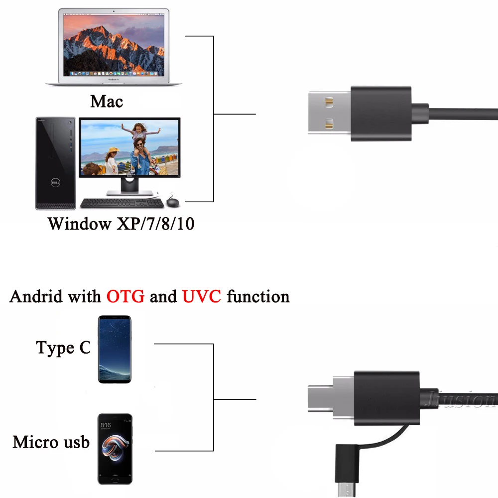 Мини Гибкая камера USB тип c видео эндоскоп визуальный наушник для волос