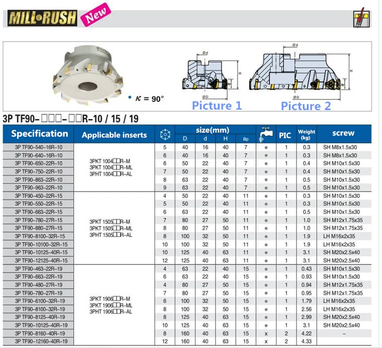 ЧПУ 90 градусов 3P TE90-232-32-15-160L концевые фрезы режущие инструменты