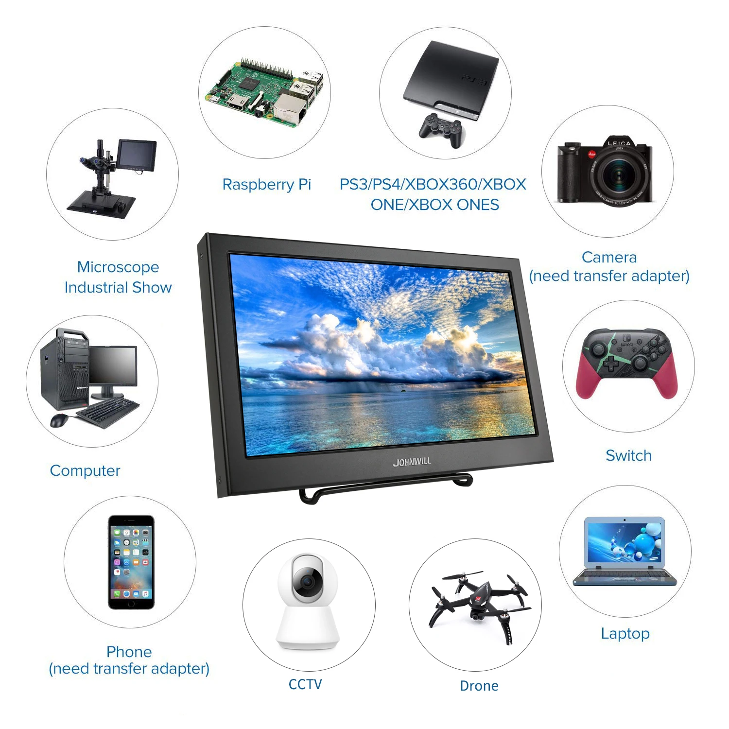 11.6 LCD monitor pc 1080P IPS HD Tablet Computer Display for Raspberry Pi PS4 Windows 7 8 10 portable lcd 10.1 mini monitor