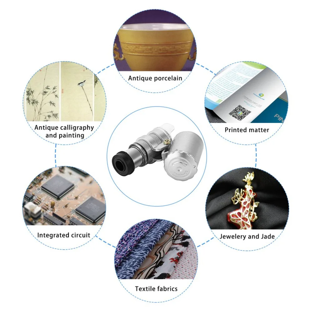 Мини портативный 60X микроскоп для обнаружения денег ручной тестер Лупа Стекло