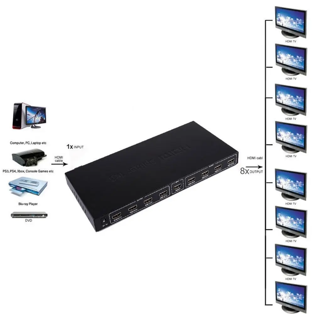 SCLS новый ультра HD 8 Порт 1 в выход 1x8 HDMI сплиттер аудио видео 1080P для HDTV 3D DVD (вилка