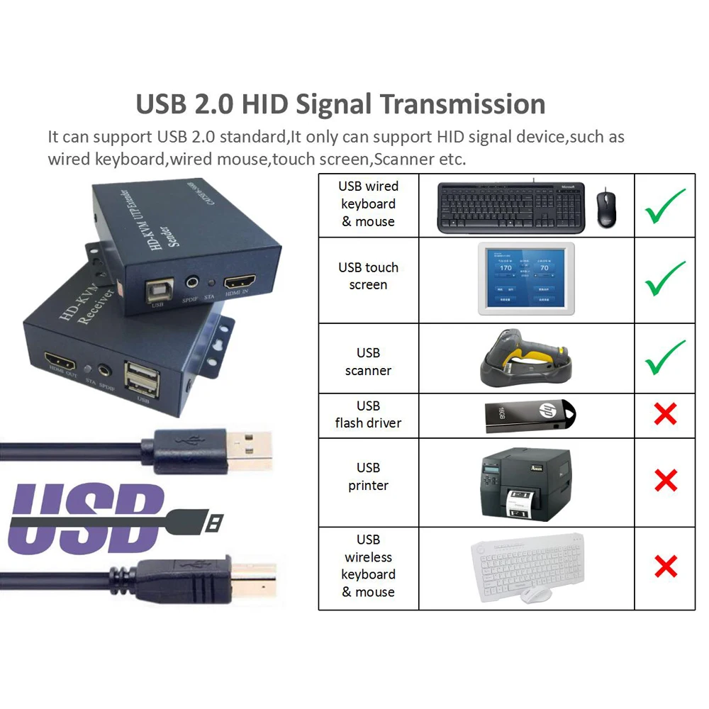 ZY-HT208KM HDMI удлиннитель USB KVM с Lossless без задержки 100 м KVM Удлинитель на Cat5e Cat6 UTP HDMI USB KVM Extensor по RJ45