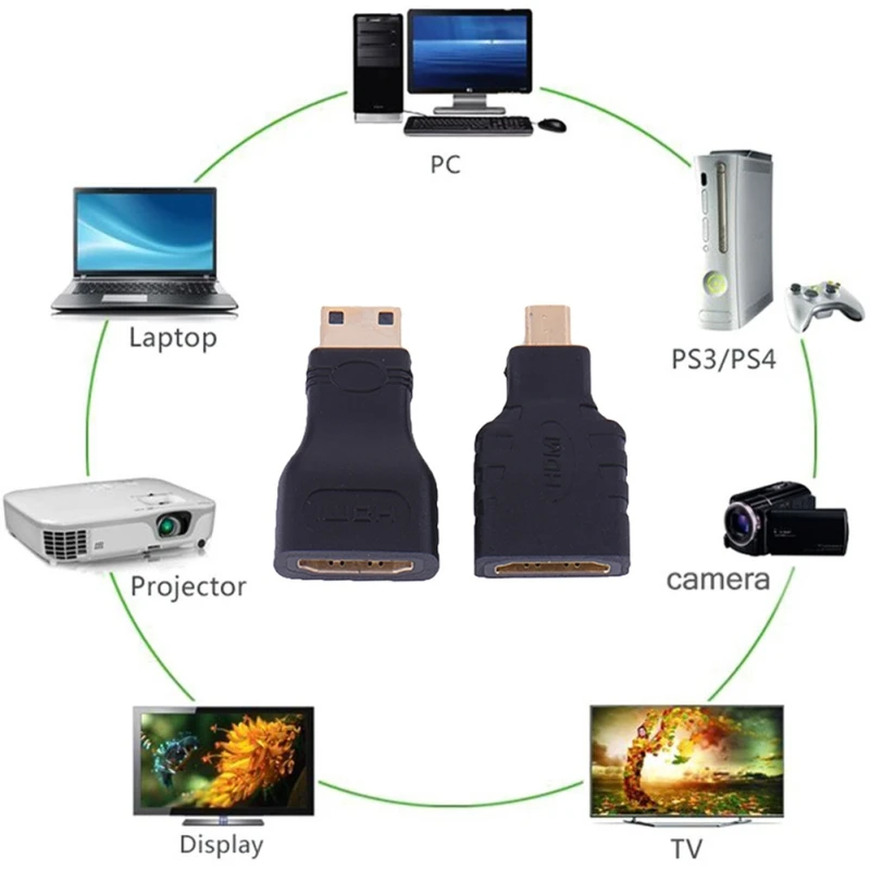 Набор кабелей для планшета Android микро USB Otg Mini Hdmi мама папа hdmi мини устройства
