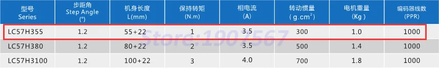 Горячая Lichuan 3 фазы 1Nm NEMA23 замкнутый контур шаговый Серводвигатель комплект LCDA357H+ LC57H355 CNC 1200 об/мин 3 м кодер линии L-55mm 7A