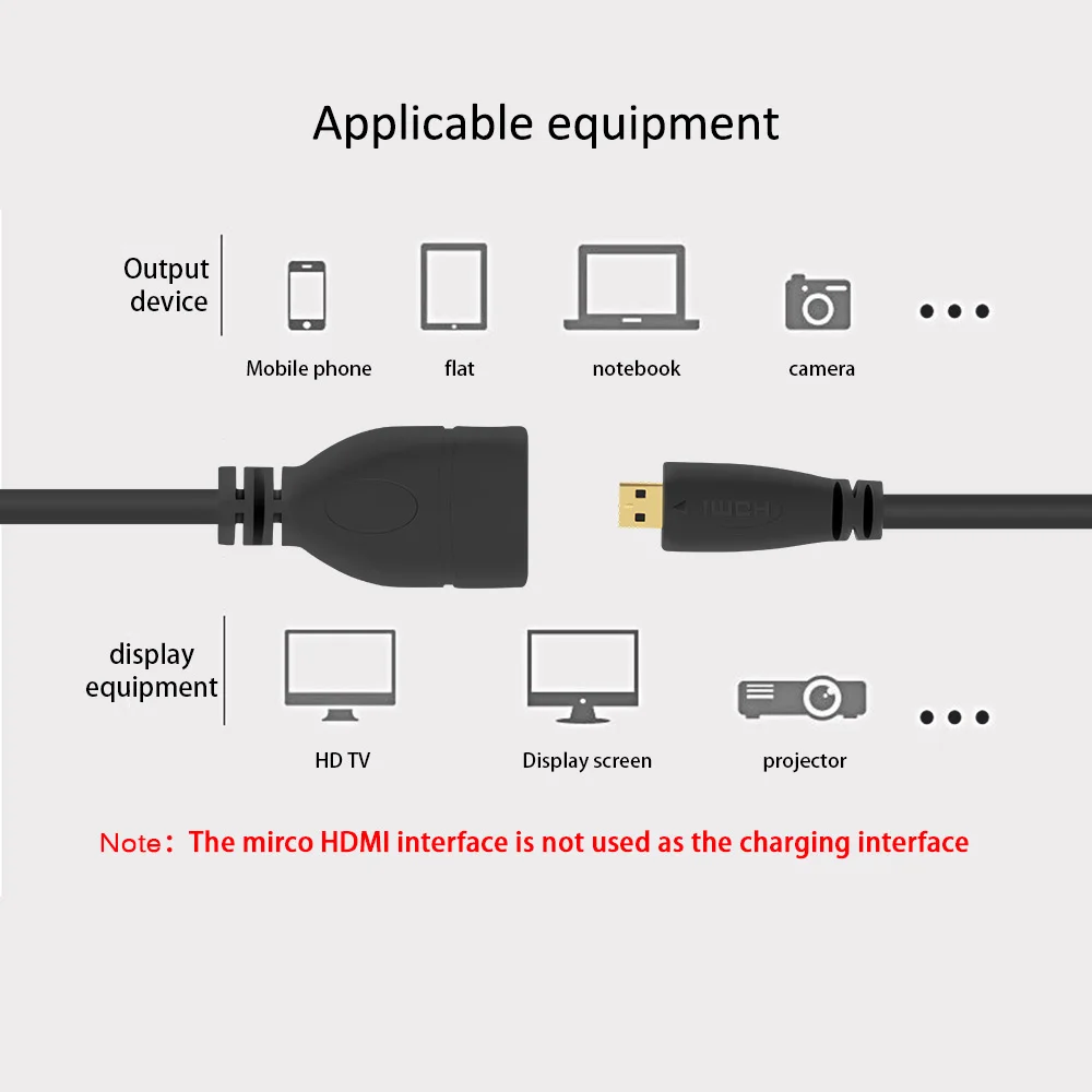 6 дюймовая Micro HDMI кабель мужчины к HDMI Женский адаптер конвертер 15 см Micro HDMI к HDMI кабель-удлинитель
