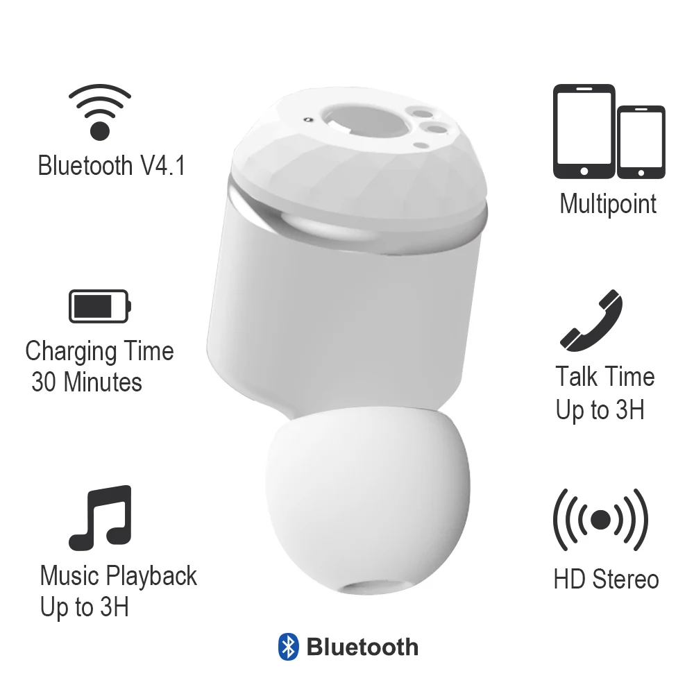 ALWUP TWS Беспроводные Мини Bluetooth наушники для Xiaomi huawei мобильный стерео наушники спортивные наушники с микрофоном портативная зарядная коробка