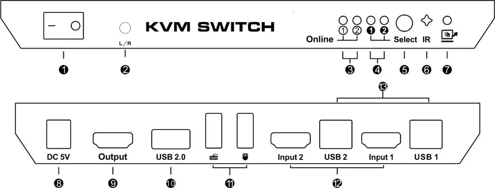 KVM переключатель HDMI 2 порта USB2.0 KVM HDMI коммутатор 4 k@ 60 Гц с 2 шт 5 футов KVM Кабели Switcher Поддержка USB 2,0 управление устройствами 2 шт
