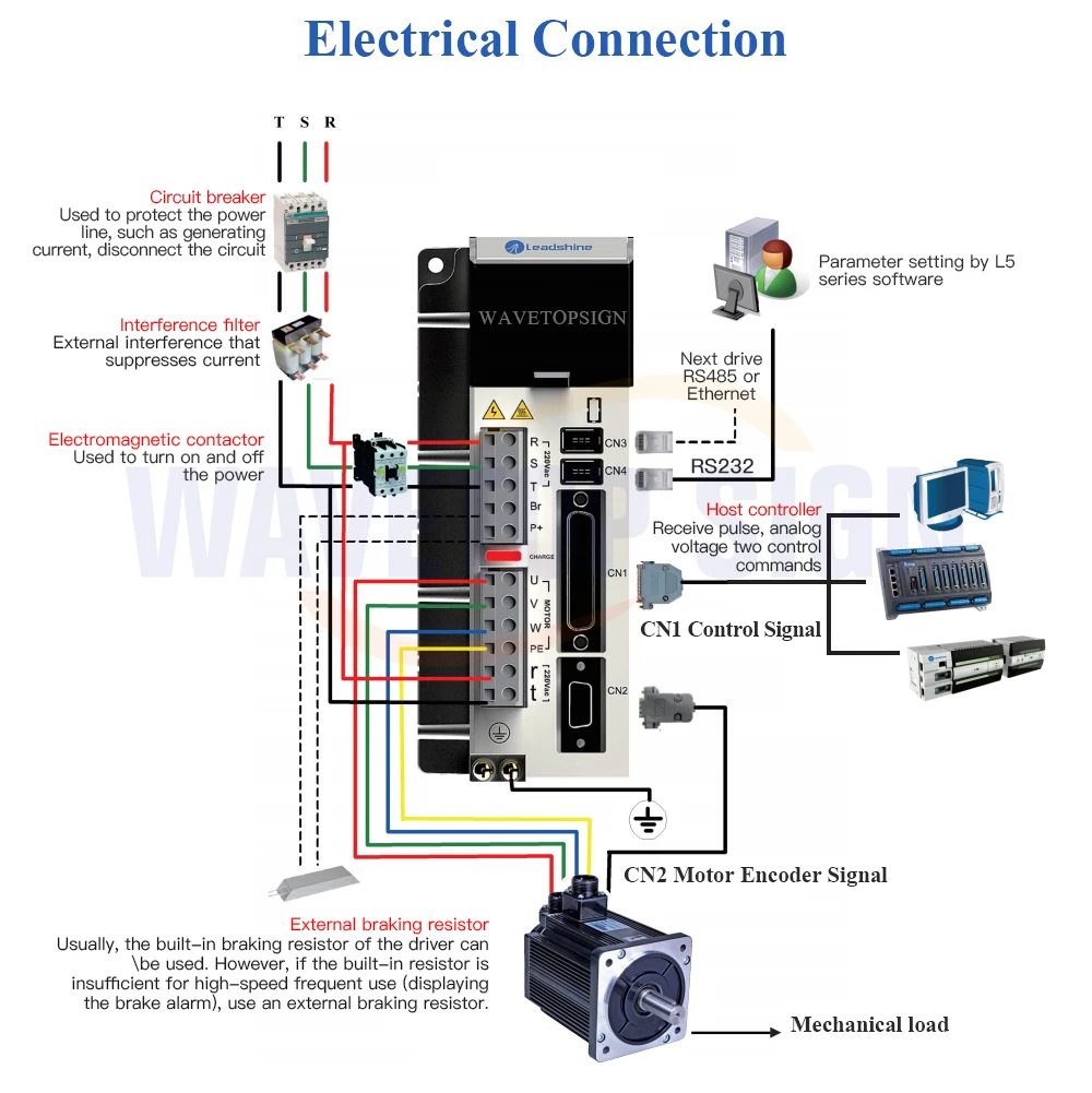 Leadshine Высокое напряжение AC сервопривод L5-750Z 750 Вт+ Серводвигатель ACM8008M2H-B1-D-SS 750 Вт для лазерной гравировки
