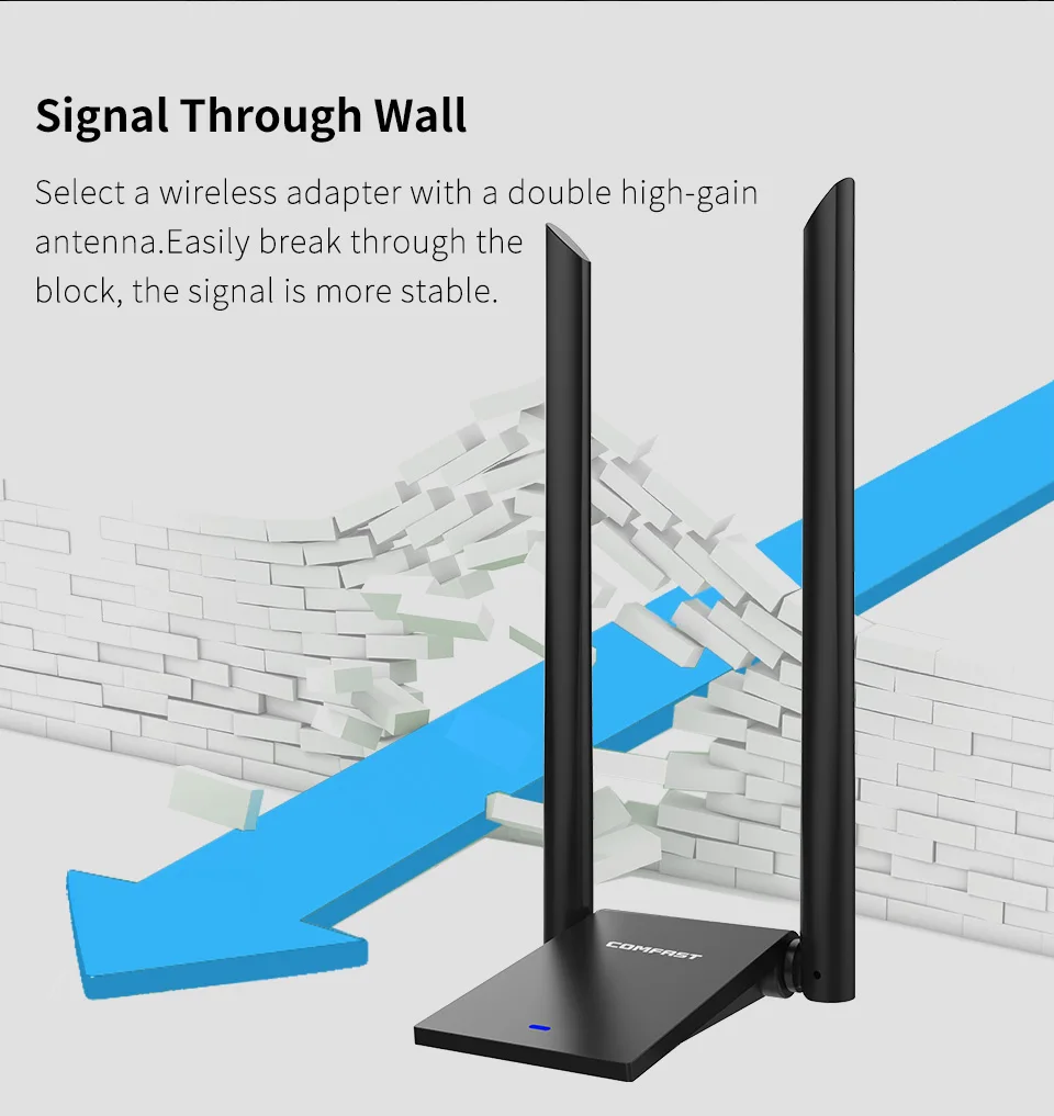В наличии! 1300 Мбит/с 5 ГГц USB3.0 Wifi адаптер двухдиапазонный внешний 2 * 6dbi антенна