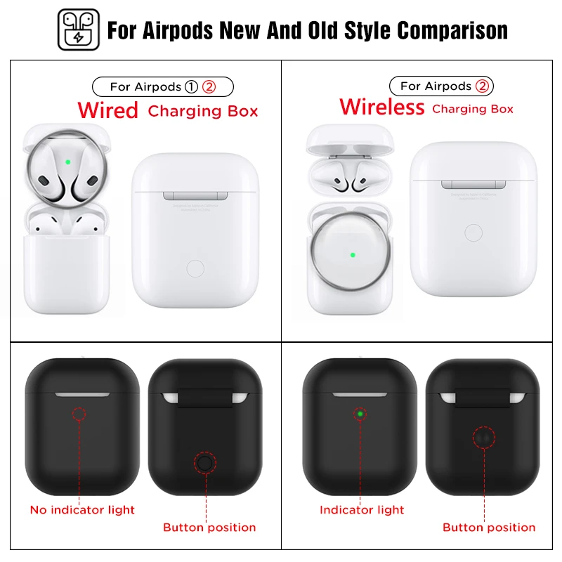 Новый чехол для наушников Apple AirPods 2 из силикона, беспроводные Bluetooth наушники Airpods 2-го поколения с крючком и отверстием.